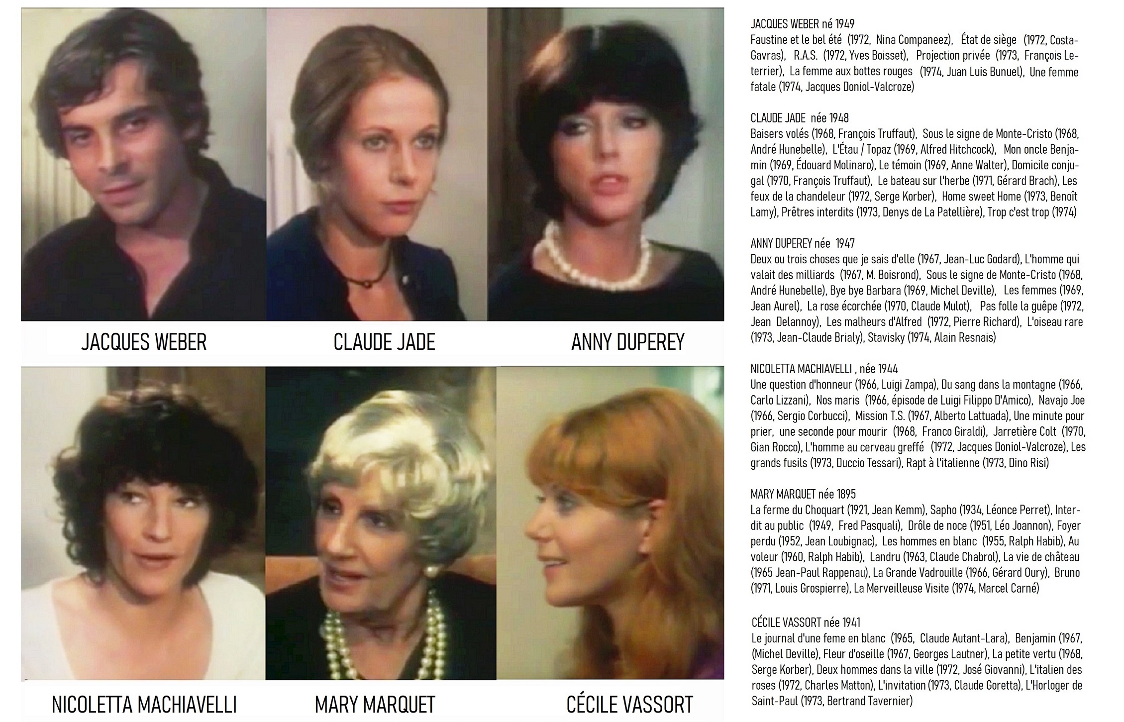 malin plaisir vedettes 1975 jacques weber claude jade nicoletta machiavelli anny duperey mary marquet cecile vassort filmographies